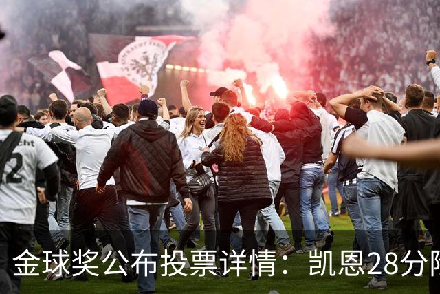 金球奖公布投票详情：凯恩28分险胜，为历史第四接近分差