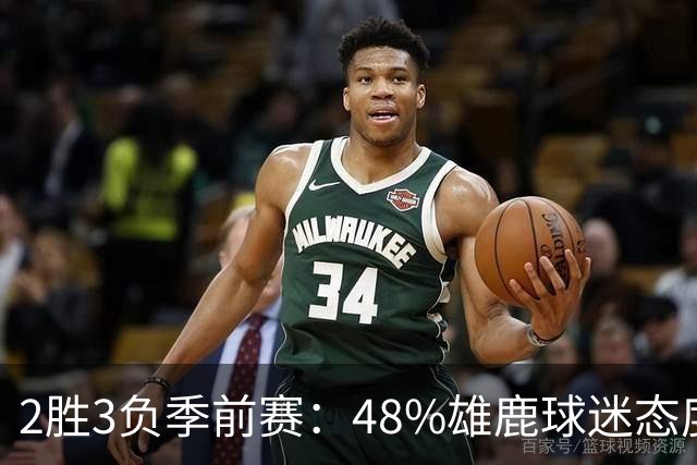 2胜3负季前赛：48%雄鹿球迷态度没变，38%更悲观