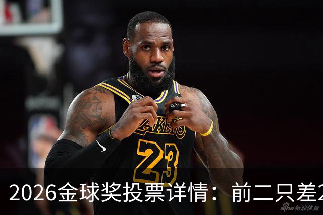 2026金球奖投票详情：前二只差28分 凯恩以微弱优势胜出